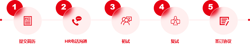 2024澳门资料大全免费