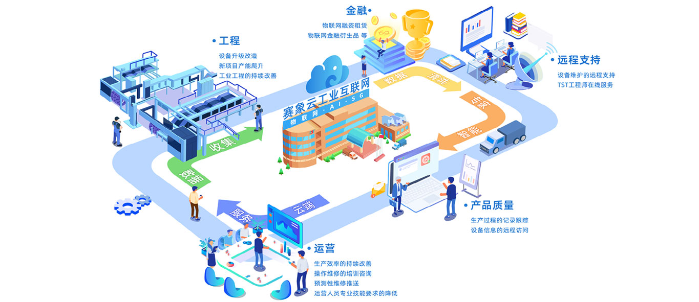 2024澳门资料大全免费