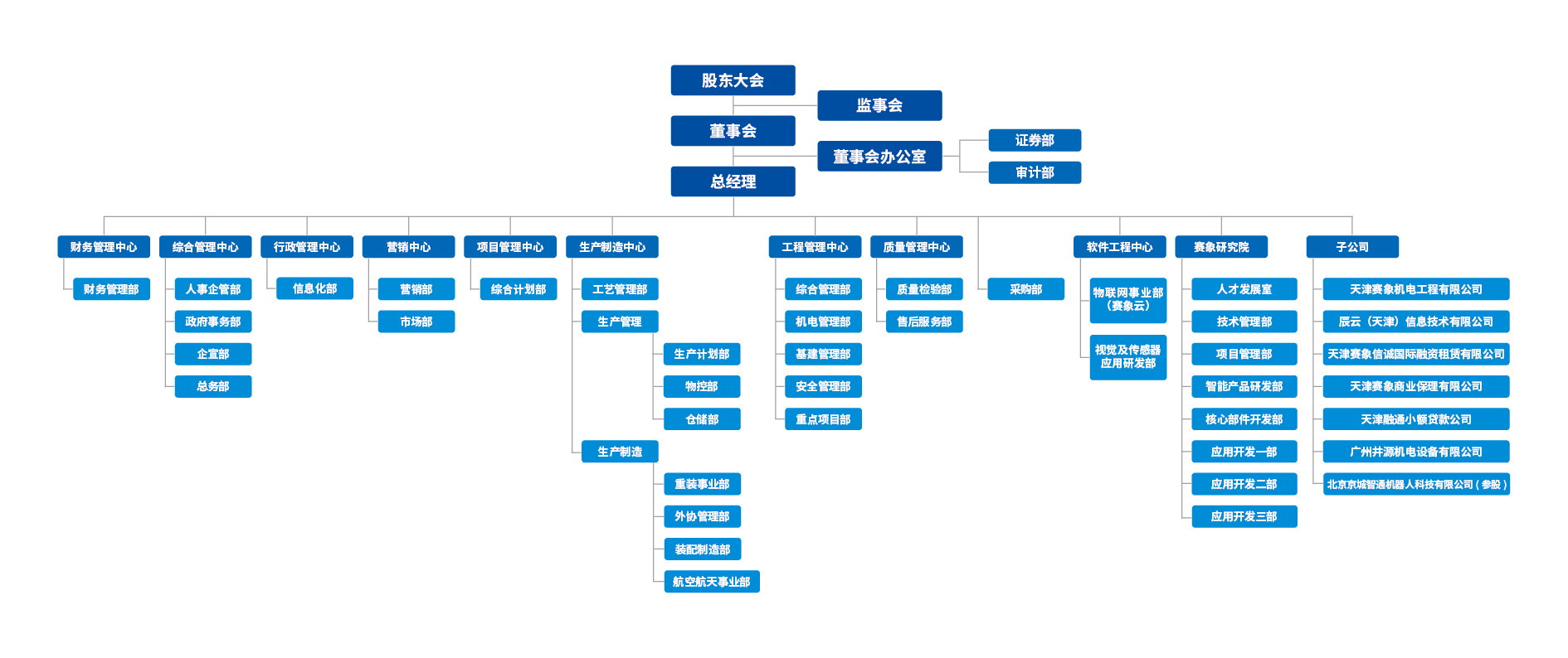 2024澳门资料大全免费