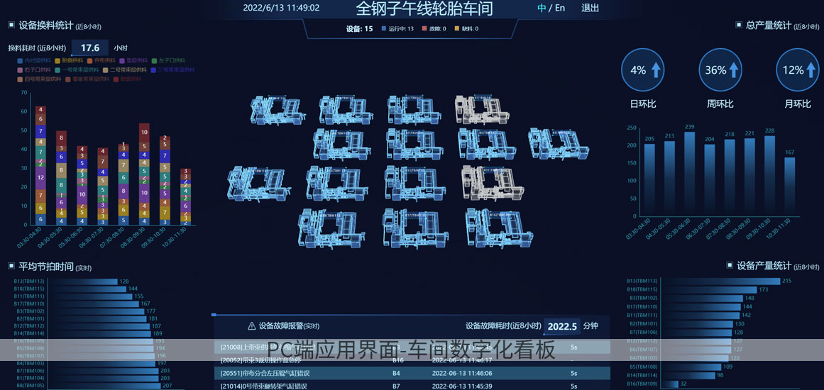 2024澳门资料大全免费